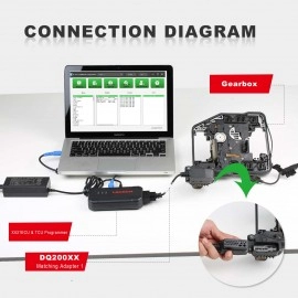 2023 Launch X431 ECU Programmer Gearbox Connectors Package for Launch ECU Programmer and X-Prog3